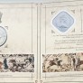 Guernsey. 2 svarai 1987 m. Guernsey. 2 svarai 1987 m.