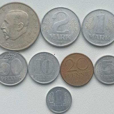 Vokietija. DDR. Vokietija. DDR.